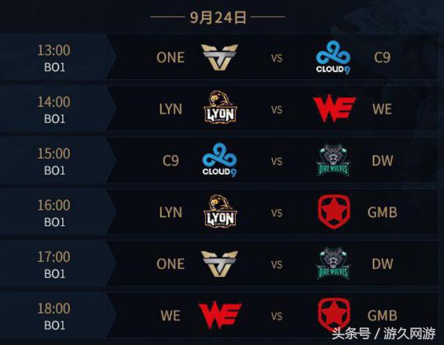 在《英雄联盟》中，10月16日该投注什么？